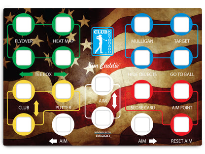 Classic Series Faceplates