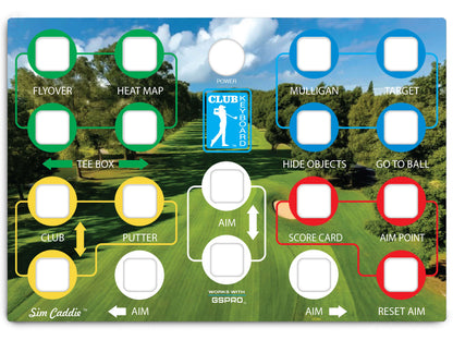 Classic Series Faceplates