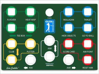 Classic Series Faceplates