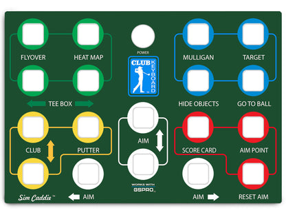 Classic Series Faceplates