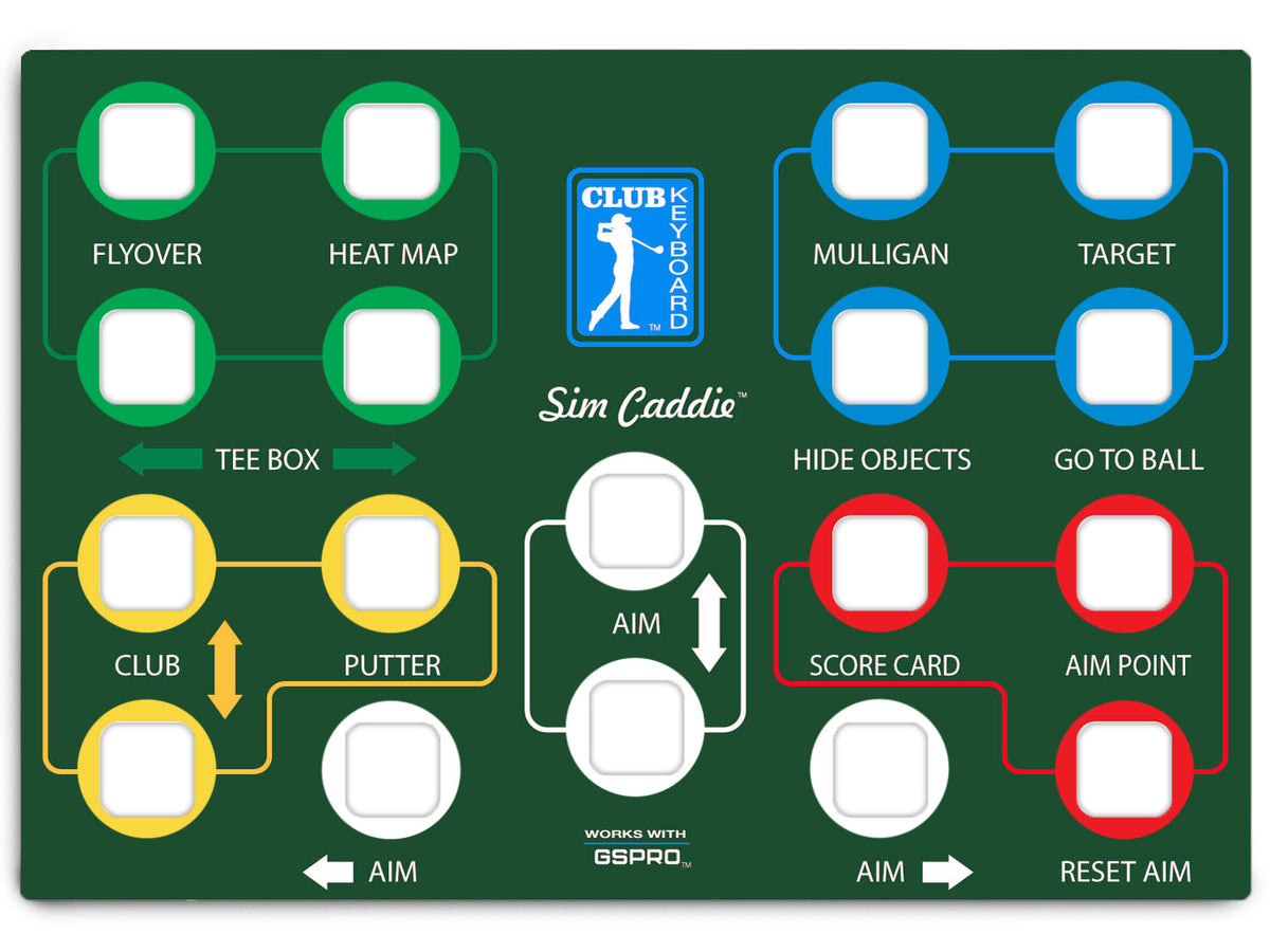 Classic Series Faceplates