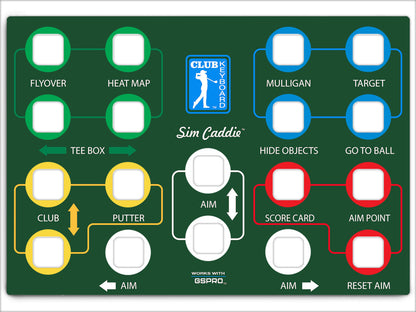 Classic Series Faceplates