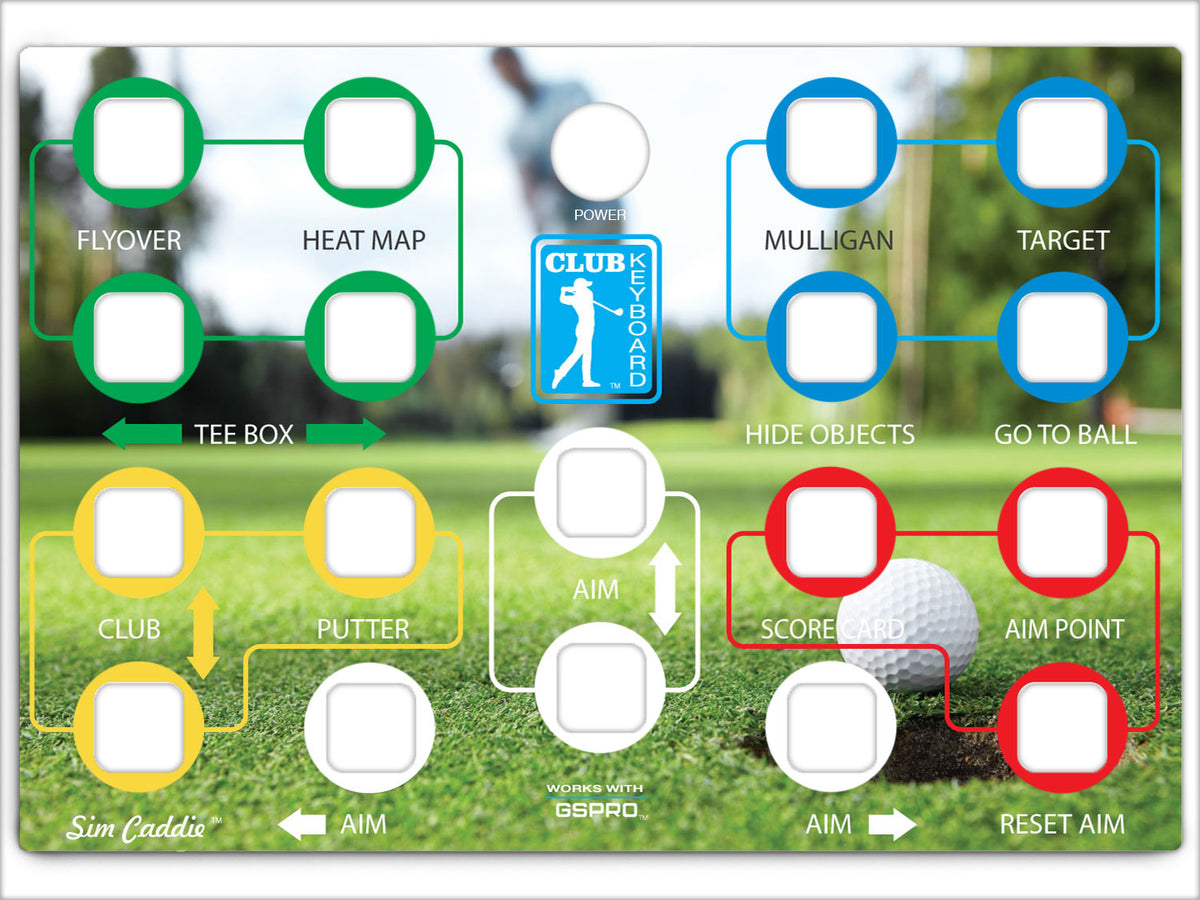 Classic Series Faceplates