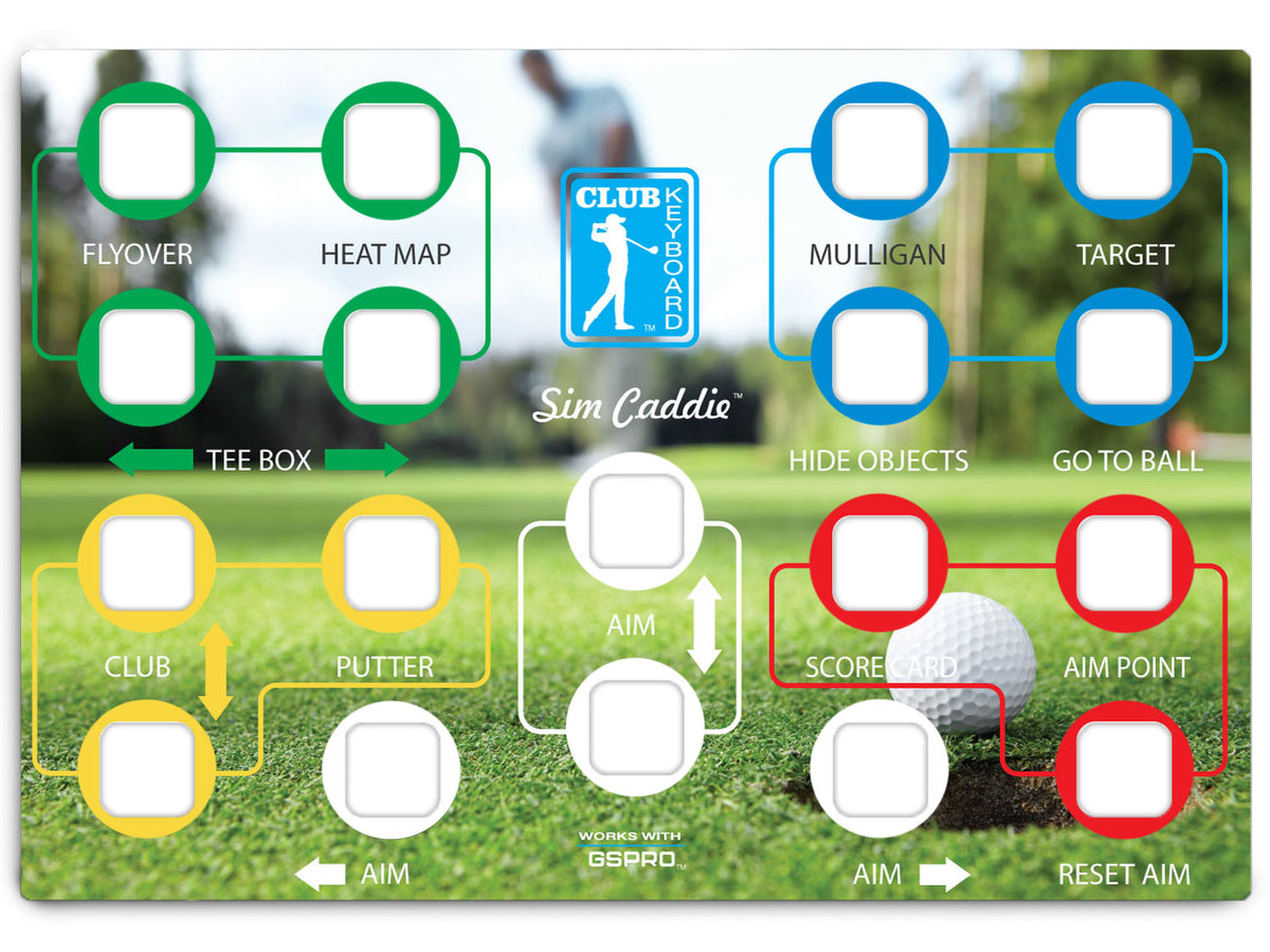 Classic Series Faceplates