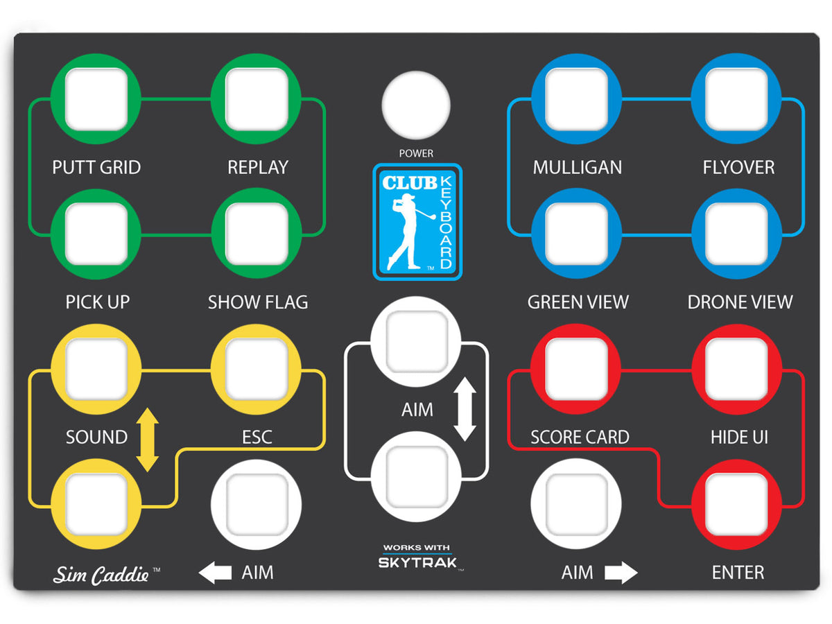 Classic Series Faceplates